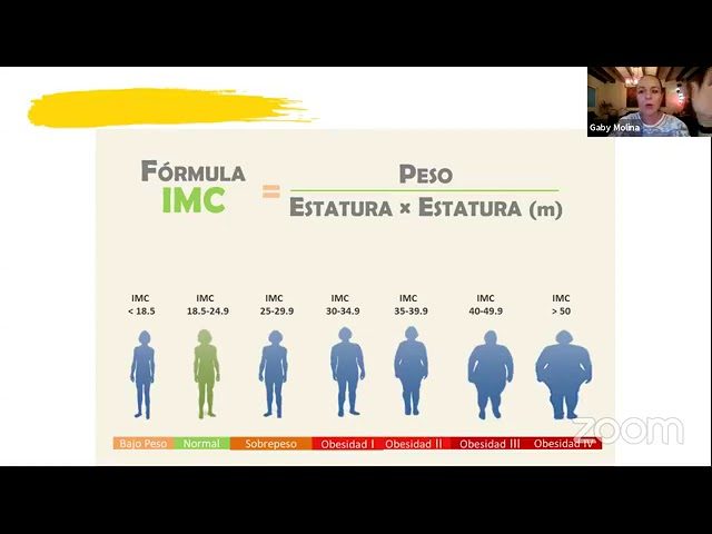 batido oriflame para bajar de peso